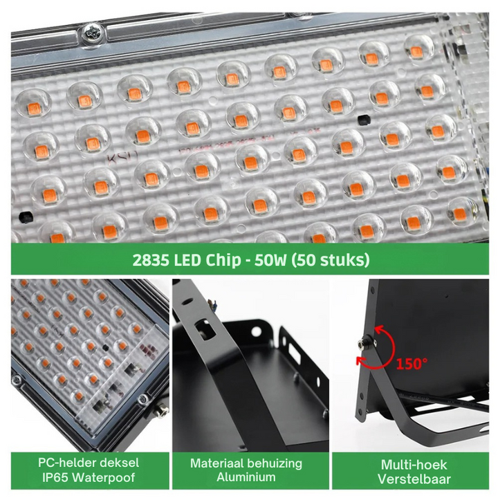 LumoGrow – Full Spectrum LED Kweeklamp met Afstandsbediening