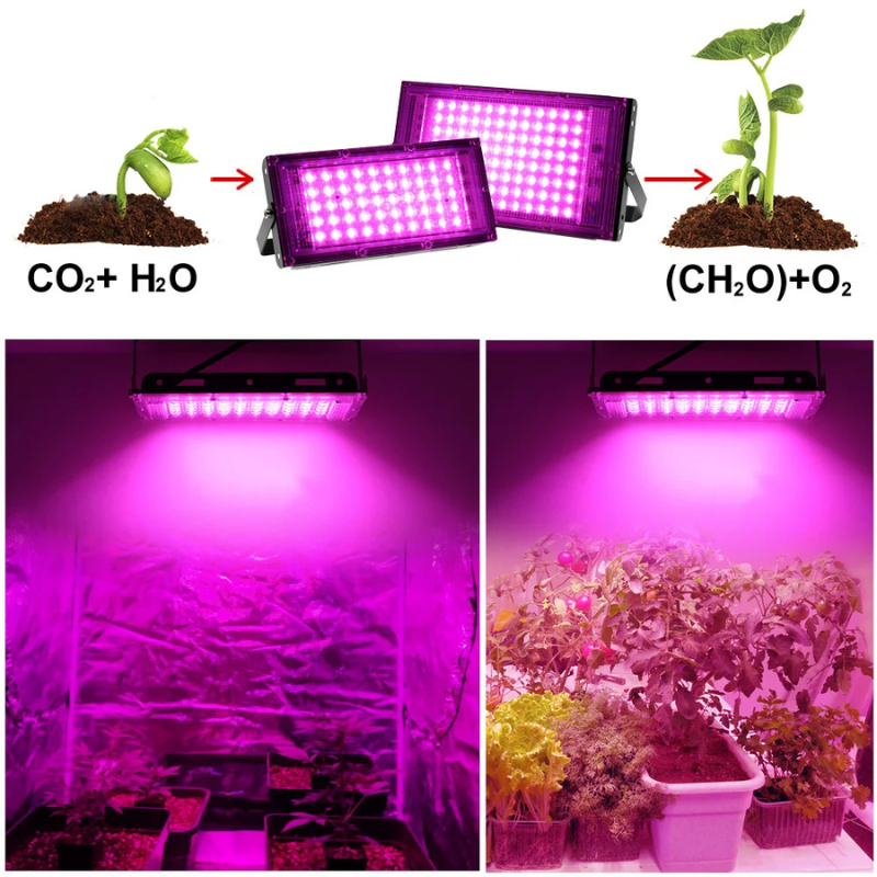 LumoGrow – Full Spectrum LED Kweeklamp met Afstandsbediening