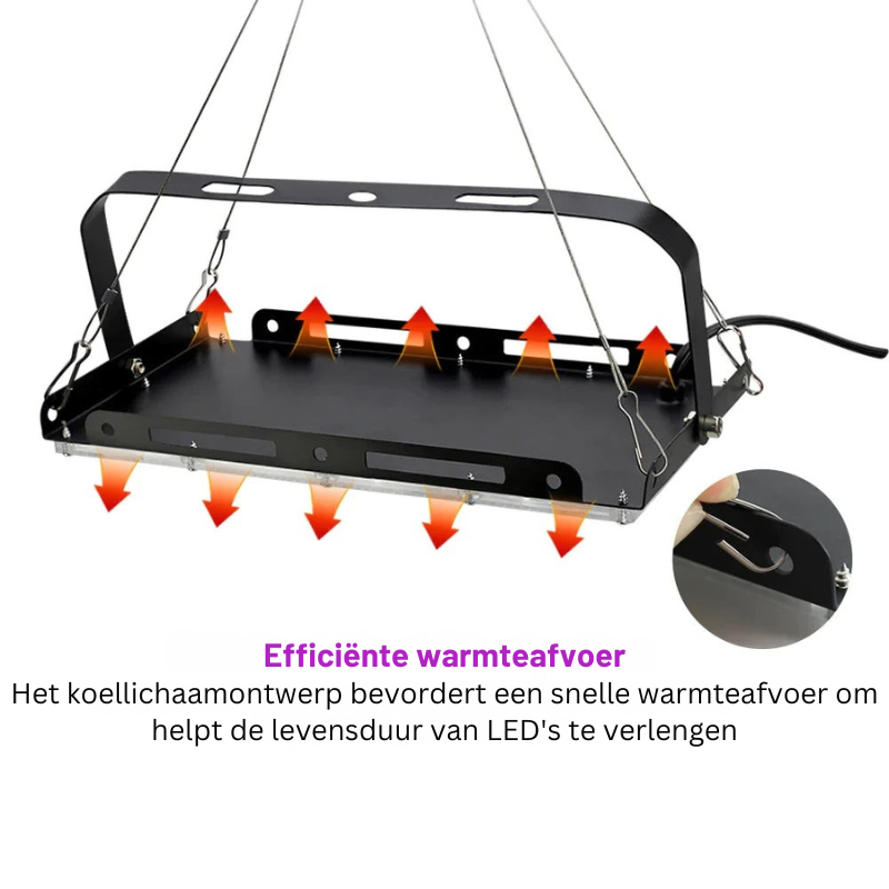 LumoGrow – Full Spectrum LED Kweeklamp met Afstandsbediening