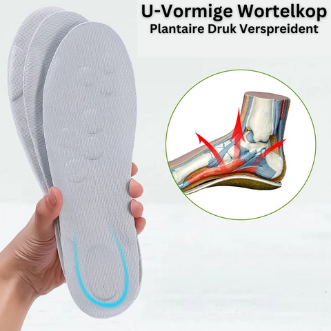 Wolk Comfort Verstelbare Inlegzool