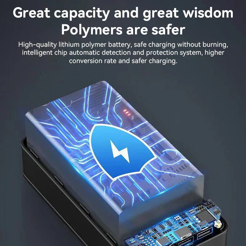 50,000 mAh Powerbank met Supersnelle Oplading