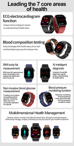 LifeSync – Geavanceerde Smartwatch met EKG, Bloedsuiker- en Bloeddrukmonitoring