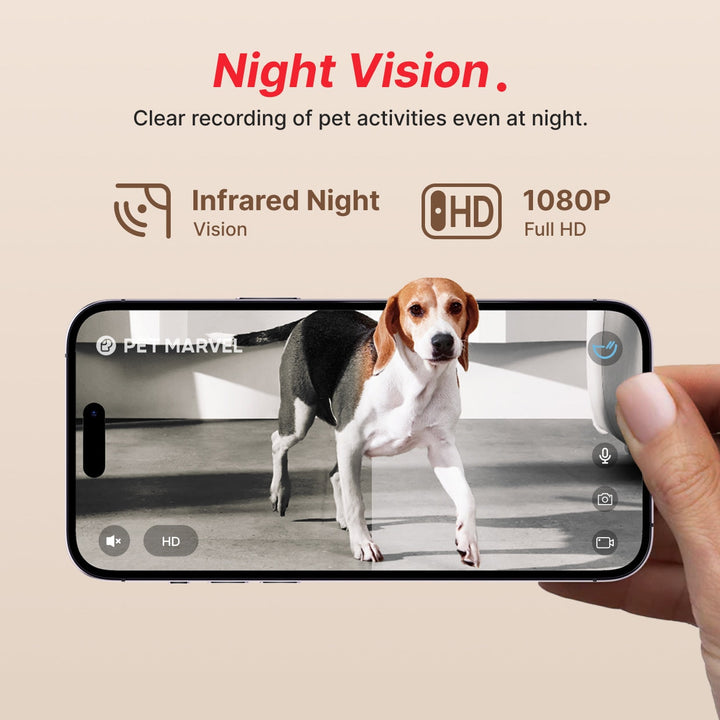 Petdiary – Slimme automatische kattenvoerbak met camera
