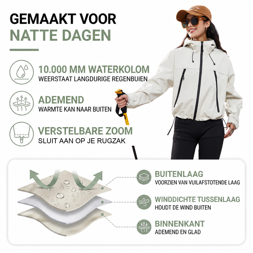 Dames regenjas, waterdicht en ademend – kort – met verstelbare zoom