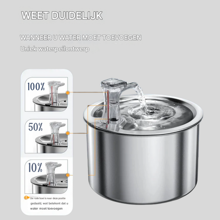 RVS kattenwaterdispenser