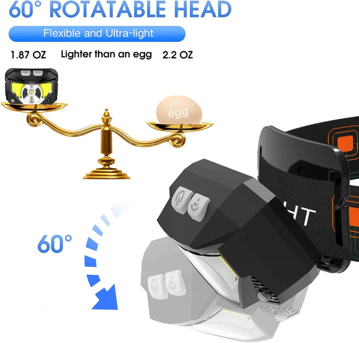 2-pack Ultra-heldere Oplaadbare LED Hoofdlamp met Beweegsensor – Lumivor