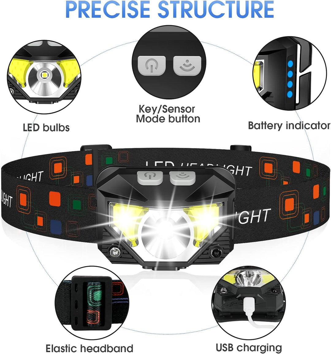 2-pack Ultra-heldere Oplaadbare LED Hoofdlamp met Beweegsensor – Lumivor
