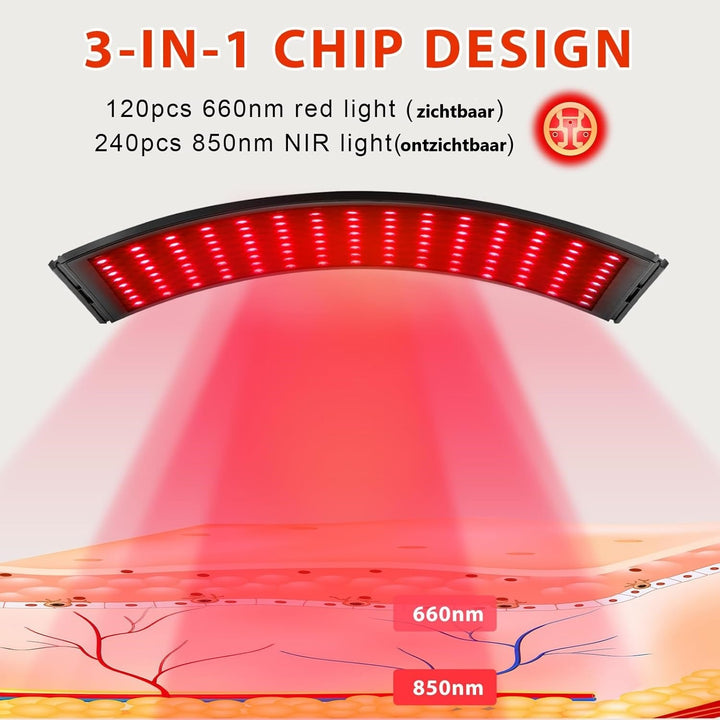 Red Light Therapy Lamp voor Volledig Lichaam