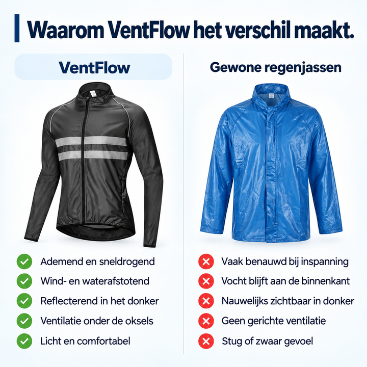 Waterdichte, winddichte, ademende fietsjas met ventilatieopeningen onder de oksels en reflecterende strepen