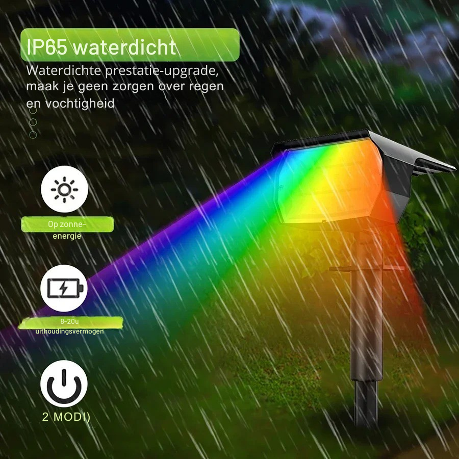 Vasco – Draadloze Waterdichte Solar Spotlights voor Buiten