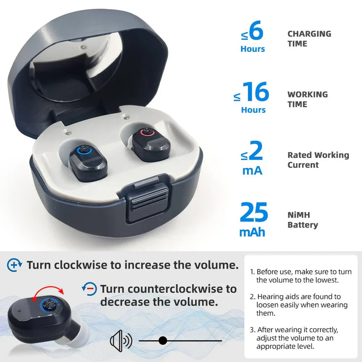 Mini in-ear hoortoestellen – ClearMini 2026