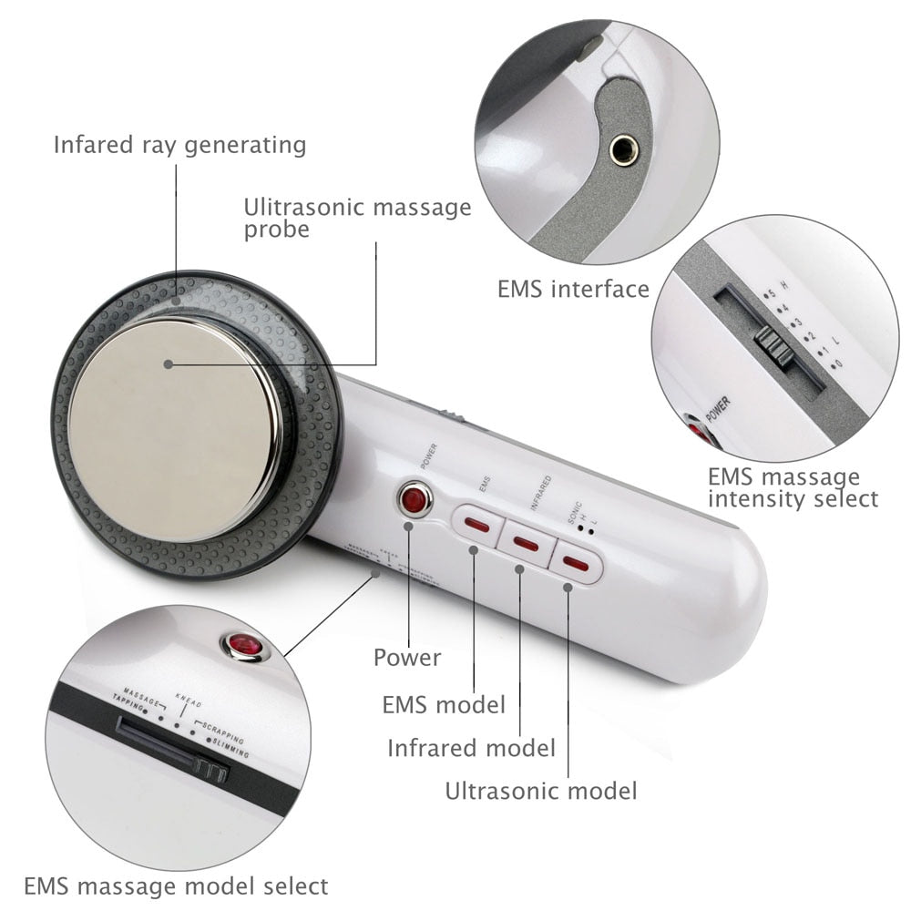 3-in-1 vet- en cellulitisverwijderaar – SlimShape