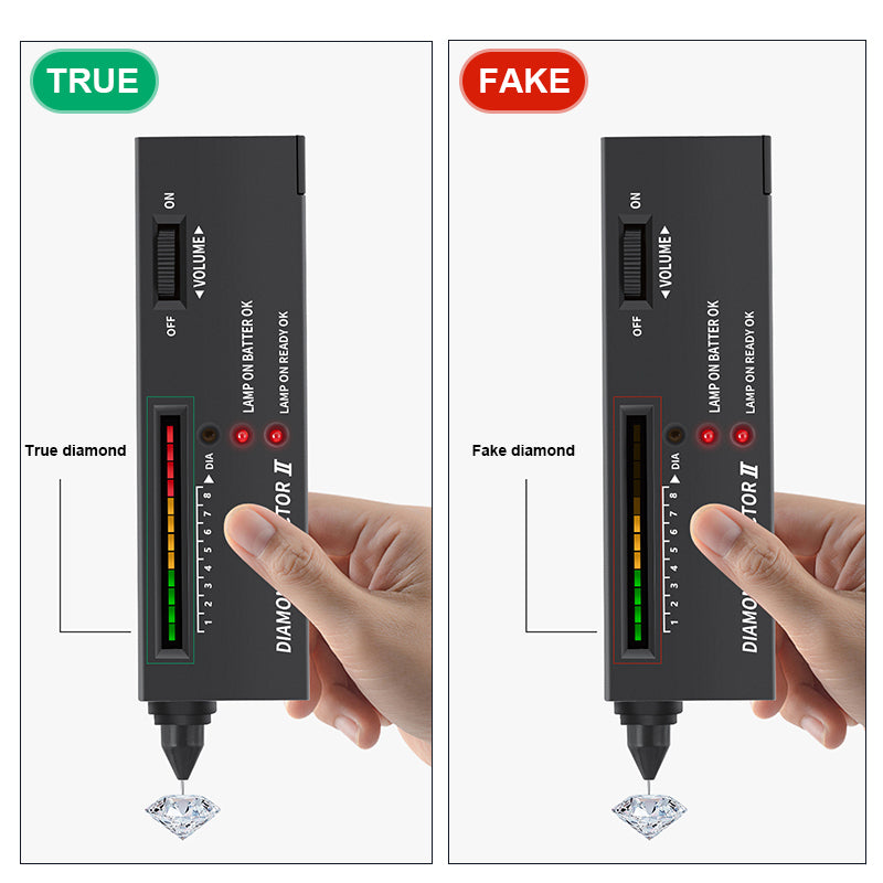 Uiterst nauwkeurige diamanttester – GemTester