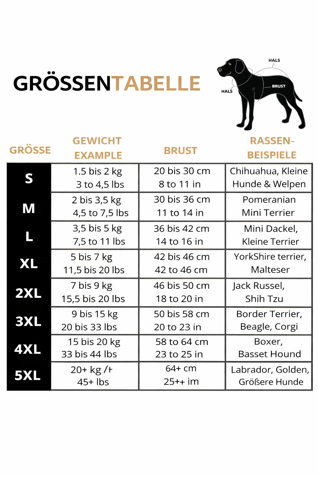 Hondenjas met geïntegreerd tuig, winddicht, waterafstotend en reflecterend