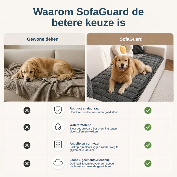 Brittany bankbeschermer — waterafstotende deken voor honden en katten