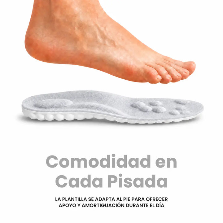 Orthopedische inlegzolen bij hielspoor en fasciitis plantaris