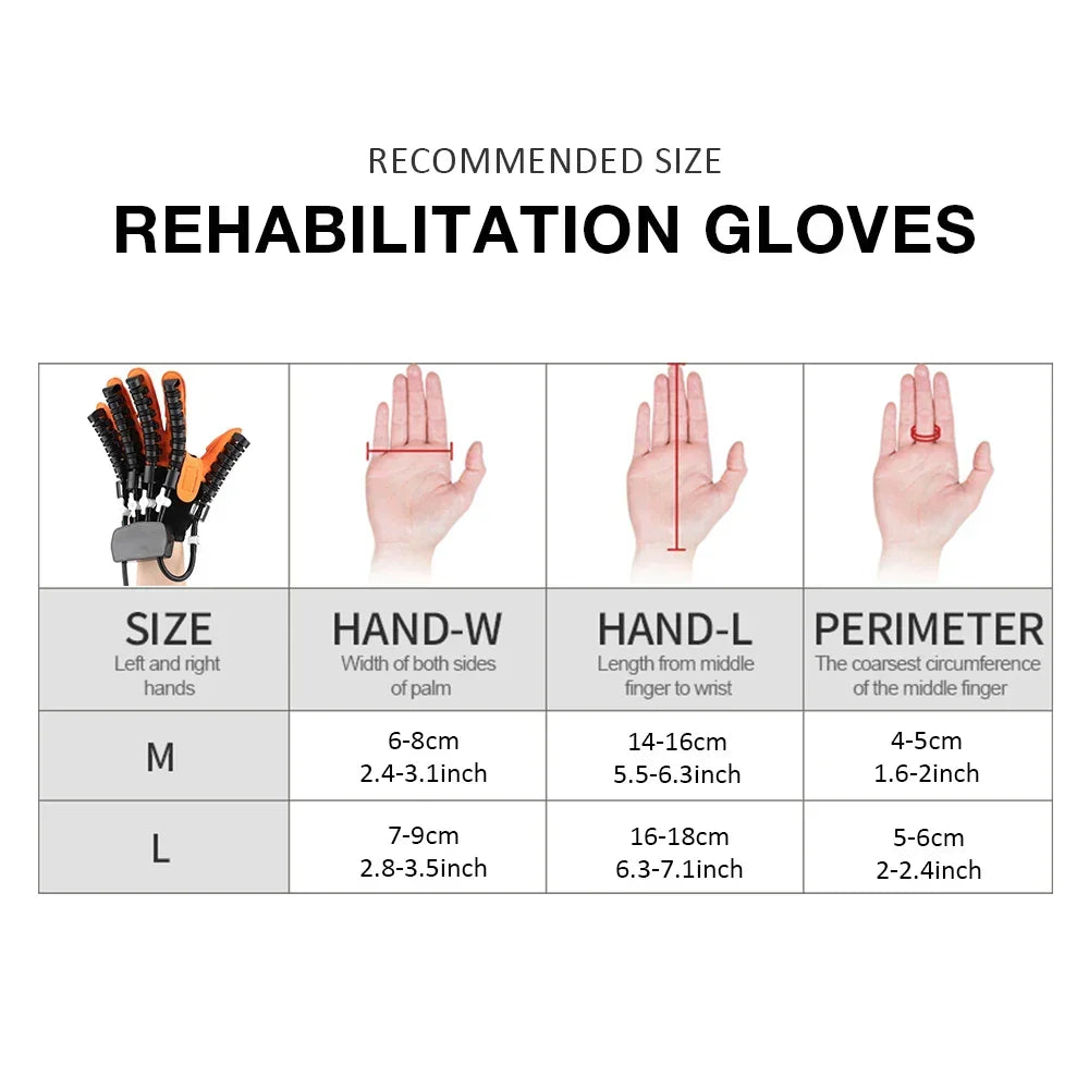 3-in-1 Elektrische Revalidatiehandschoen voor Hersenbloedingherstel & Handtherapie – Soren