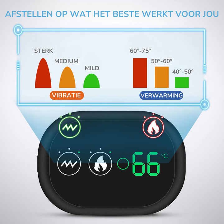 infrarood therapie voor gewrichten