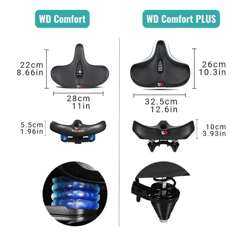 CyclePad Fietszadel – Extra Brede Zitting voor Optimale Comfort