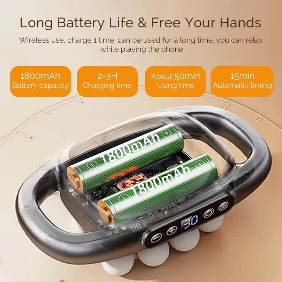Lichaamsmassageapparaat, handmassagepistool met dubbele handvatten en acht noppen