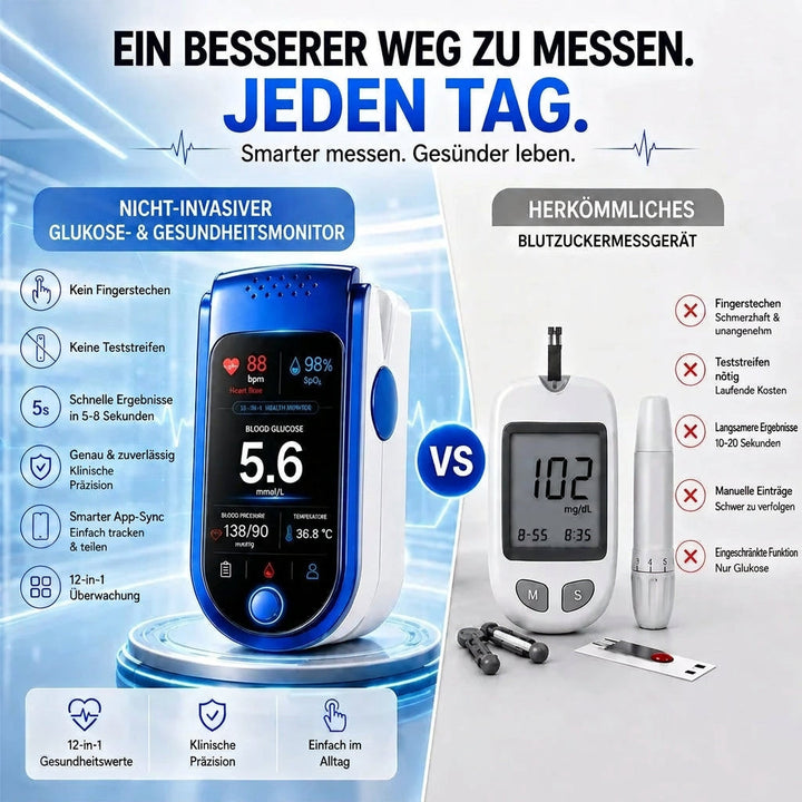 Moeiteloos comfort bij elke dagelijkse gezondheidscontrole