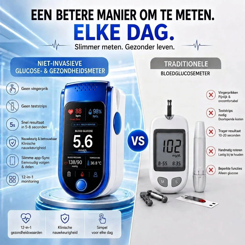 Zorgeloos comfort voor elke dagelijkse gezondheidscontrole