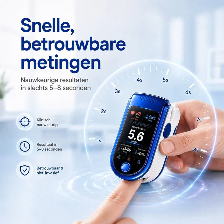 Moeiteloos comfort voor pijnvrije dagelijkse gezondheidscontroles