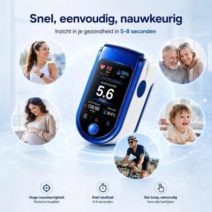 Duidelijke displays voor elke dagelijkse gezondheidscontrole