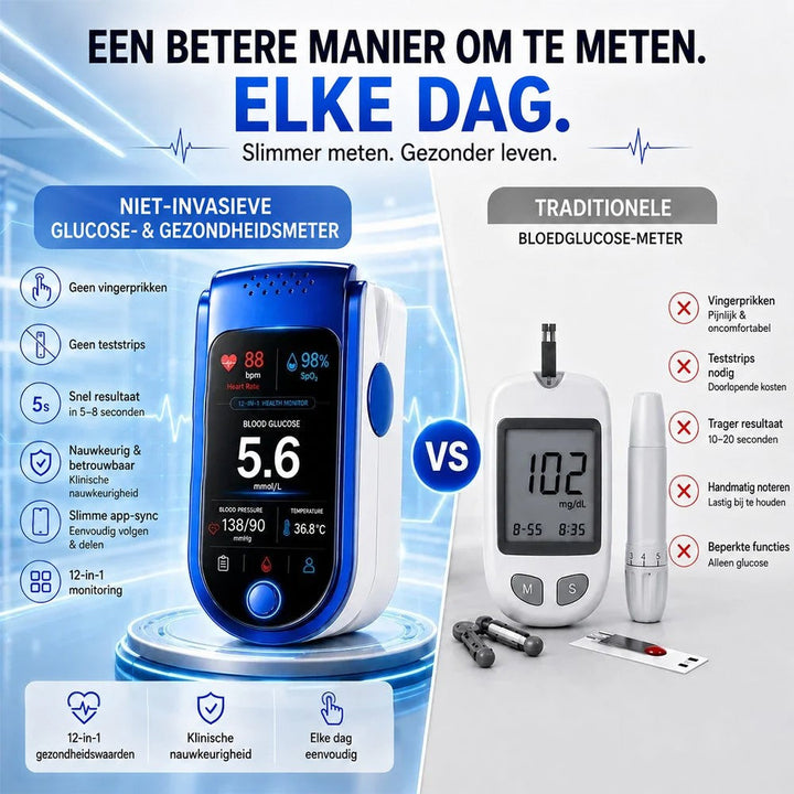 Moeiteloos comfort voor pijnvrije dagelijkse gezondheidscontroles