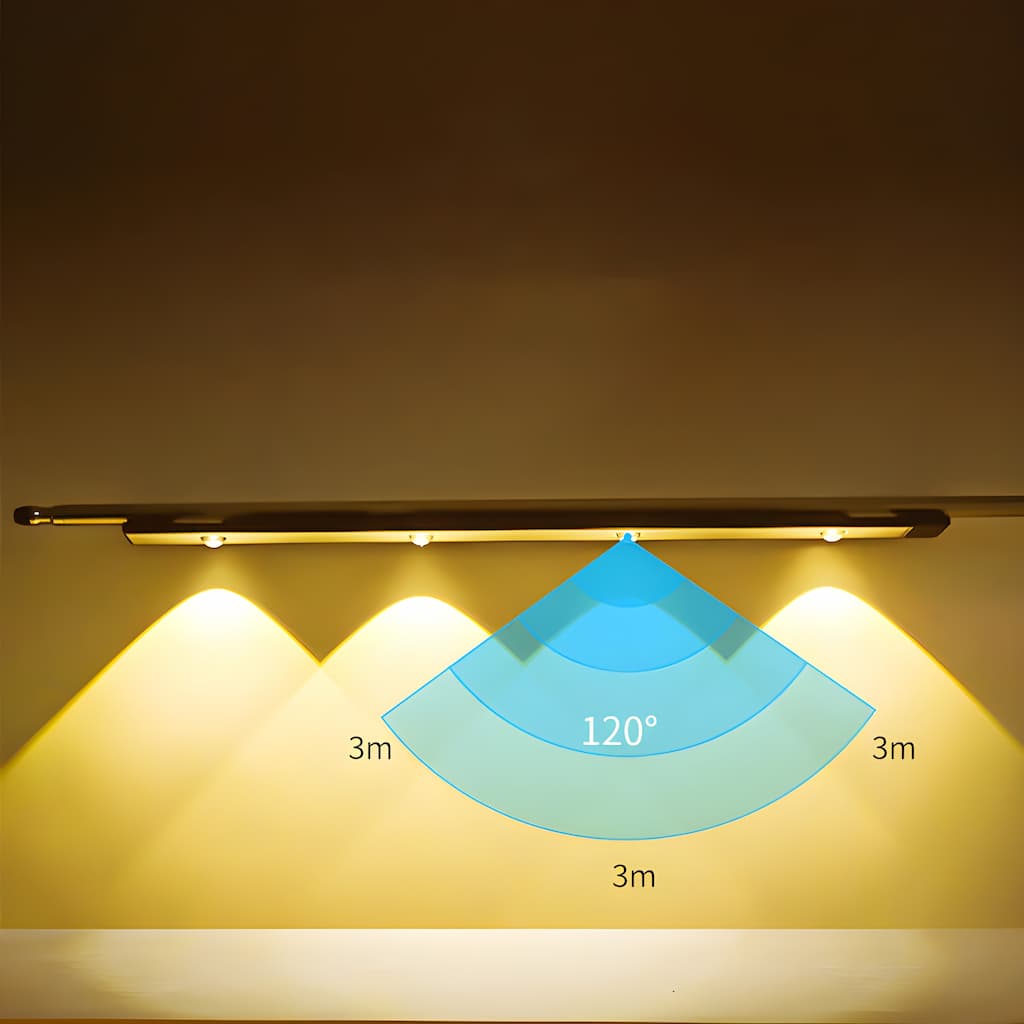 Draadloos LED Armatuur met Bewegingssensor