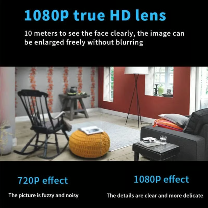 Mini-hd-bewakingscamera — moeiteloze 24/7-verbinding en bescherming