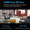 Mini-hd-bewakingscamera — moeiteloze 24/7-verbinding en bescherming