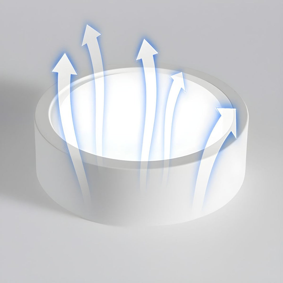 Opbouw cilinder LED-plafondlamp met modern design en energiezuinige verlichting