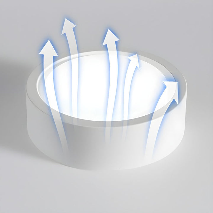 Opbouw cilinder LED-plafondlamp met modern design en energiezuinige verlichting