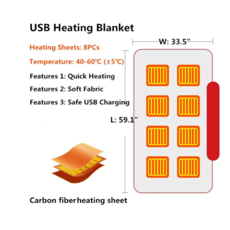 Verwarmde deken elektrische sjaal met USB-voeding 3 warmtestanden en pluche fleece omslagdoek