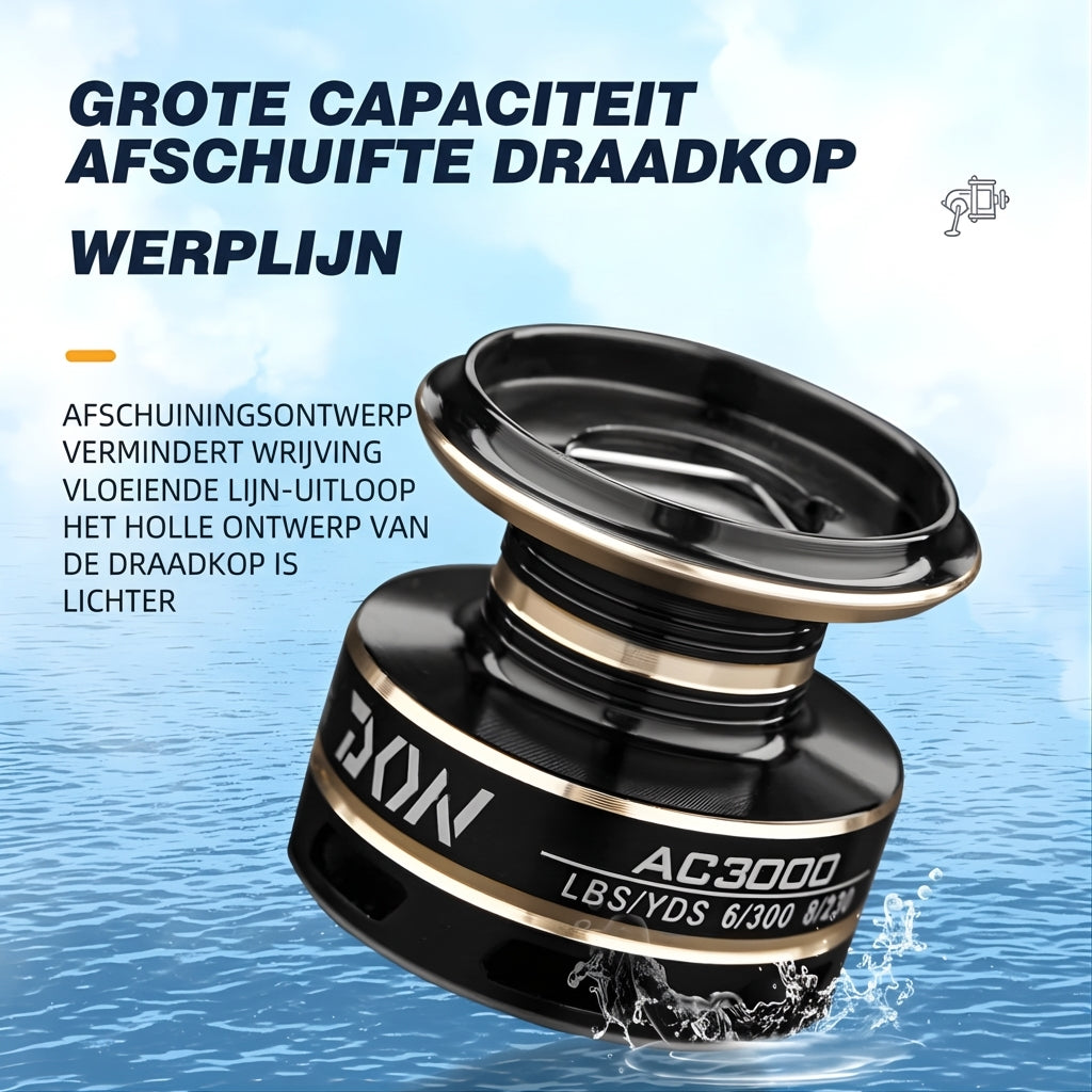 Draaivissen Rol voor Zeewater en Zoetwater Gebruik