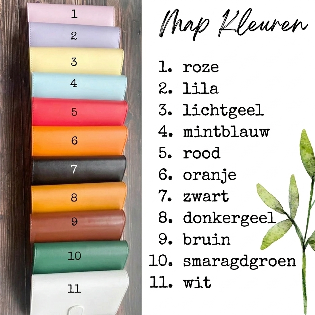 100-dagen groeiplan