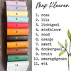 100-dagen groeiplan