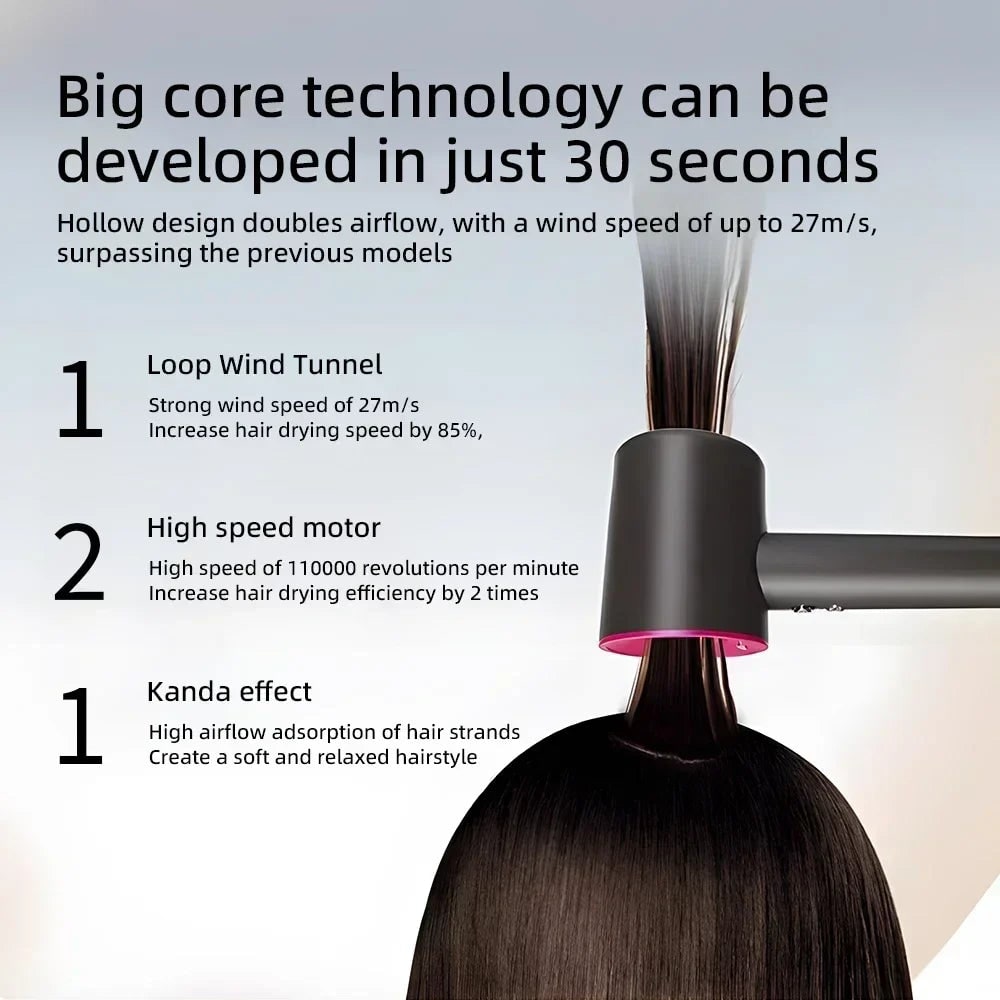 Ionische snelle haardroger met magnetische diffuser en wandhouder