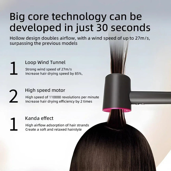 Ionische snelle haardroger met magnetische diffuser en wandhouder