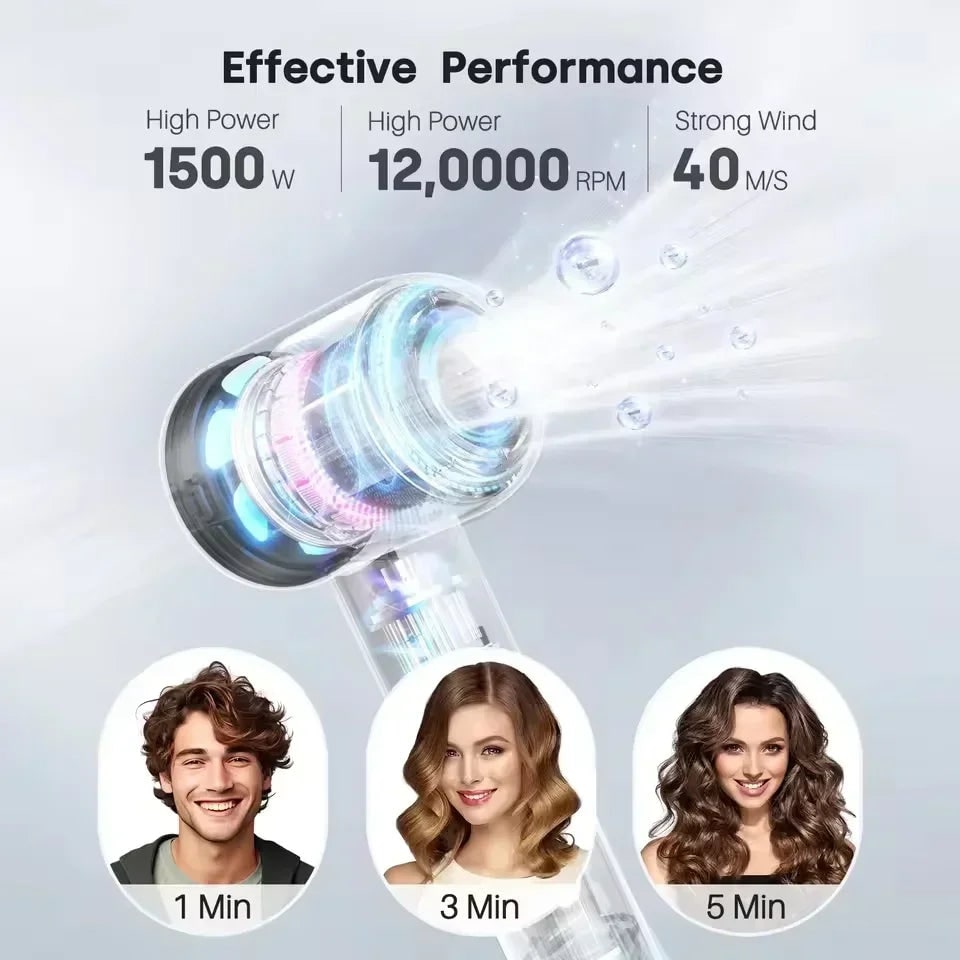 Ionische snelle haardroger met magnetische diffuser en wandhouder