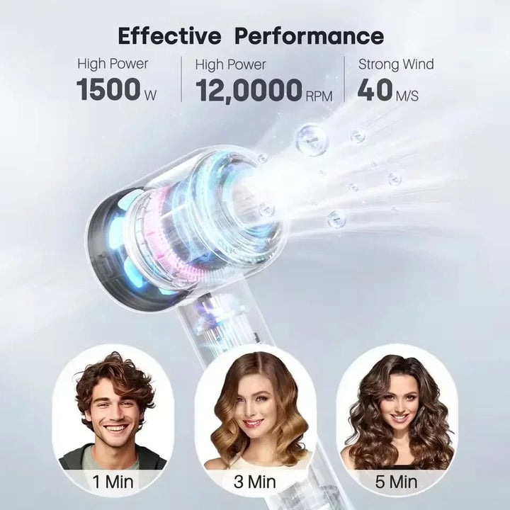 Ionische snelle haardroger met magnetische diffuser en wandhouder