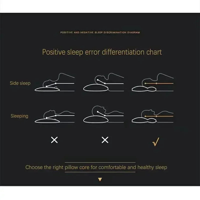 Orthopedisch hoofdkussen – RelaxForm