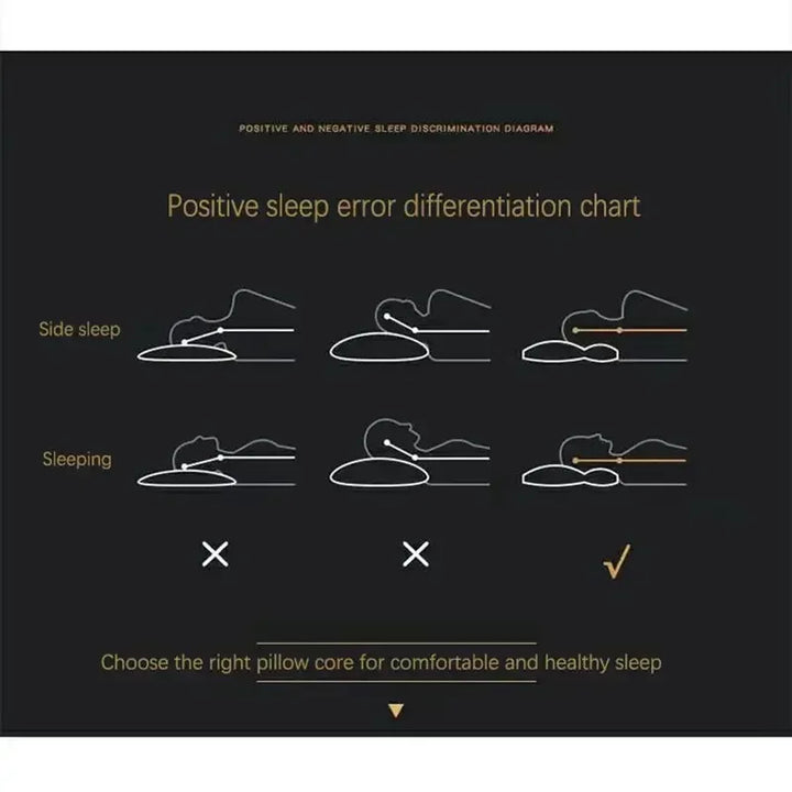Orthopedisch hoofdkussen – RelaxForm