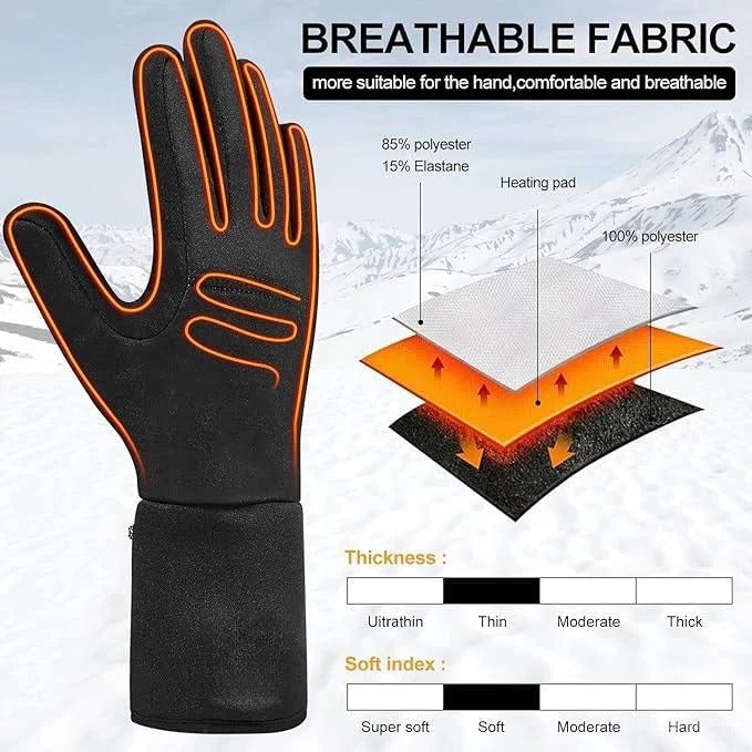 Oplaadbare verwarmde handschoenvoeringen en wanten met instelbare temperatuur en batterijvak