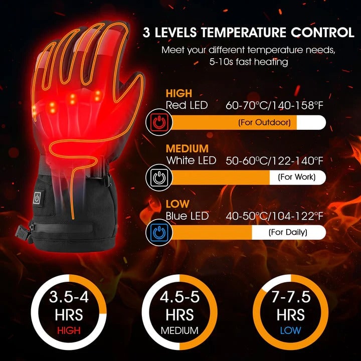 Oplaadbare verwarmde handschoenvoeringen en wanten met instelbare temperatuur en batterijvak