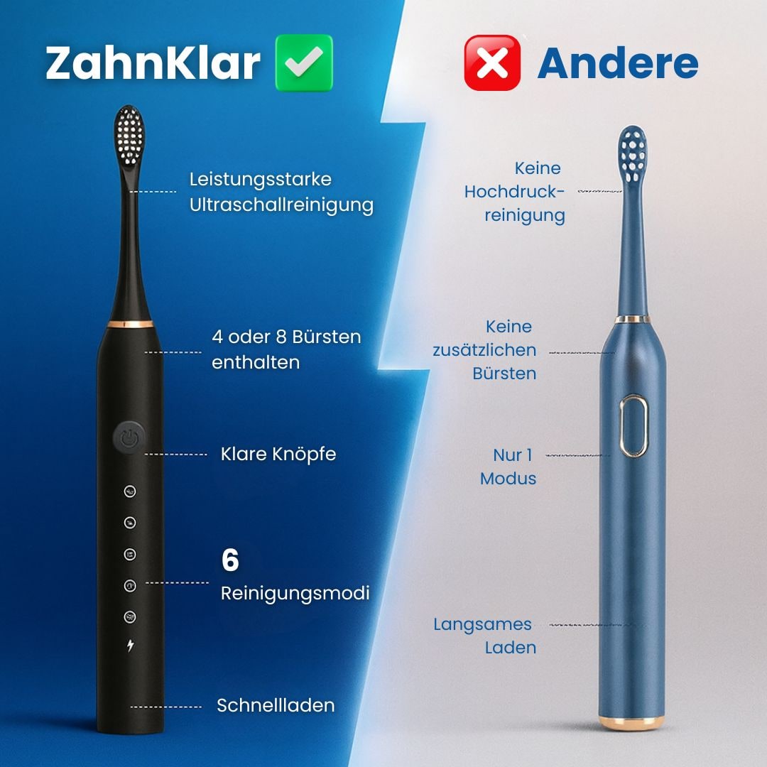 Oplaadbare sonische elektrische tandenborstel met timer en zachte, gevormde haren