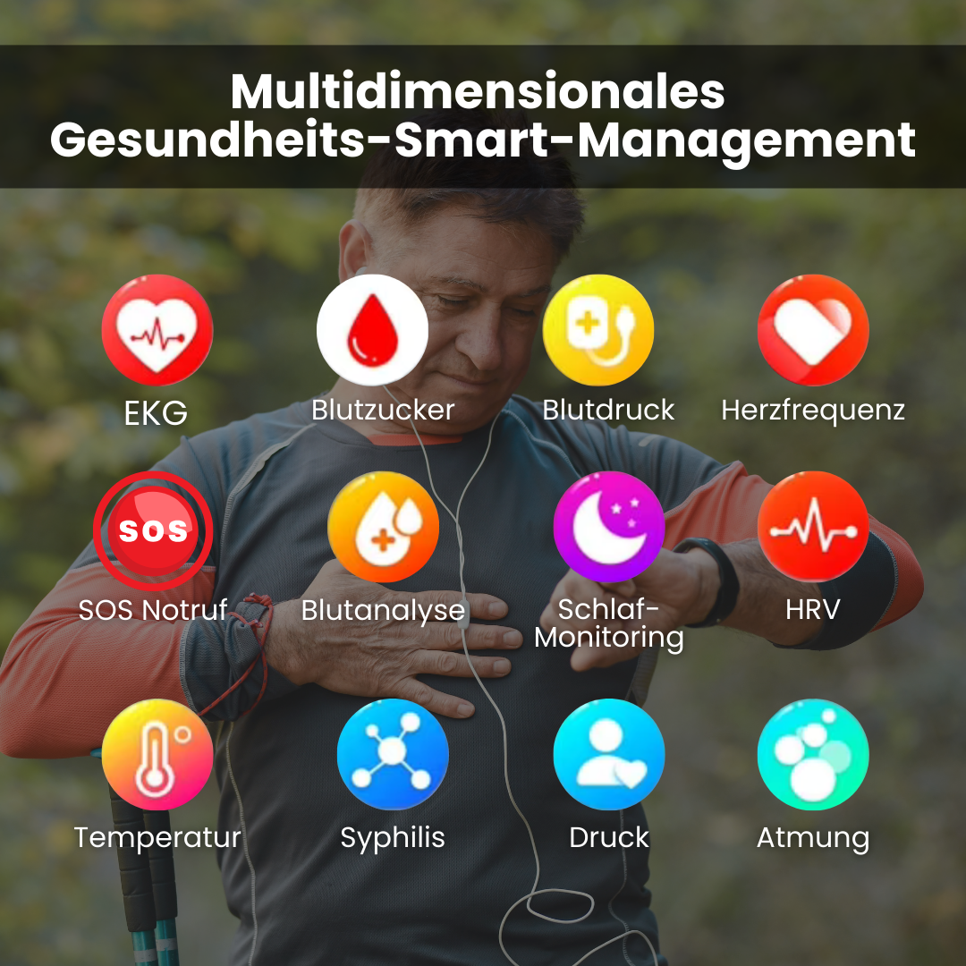 Smartwatch met Bloedglucosemeting & Noodoproep – afbeelding 3