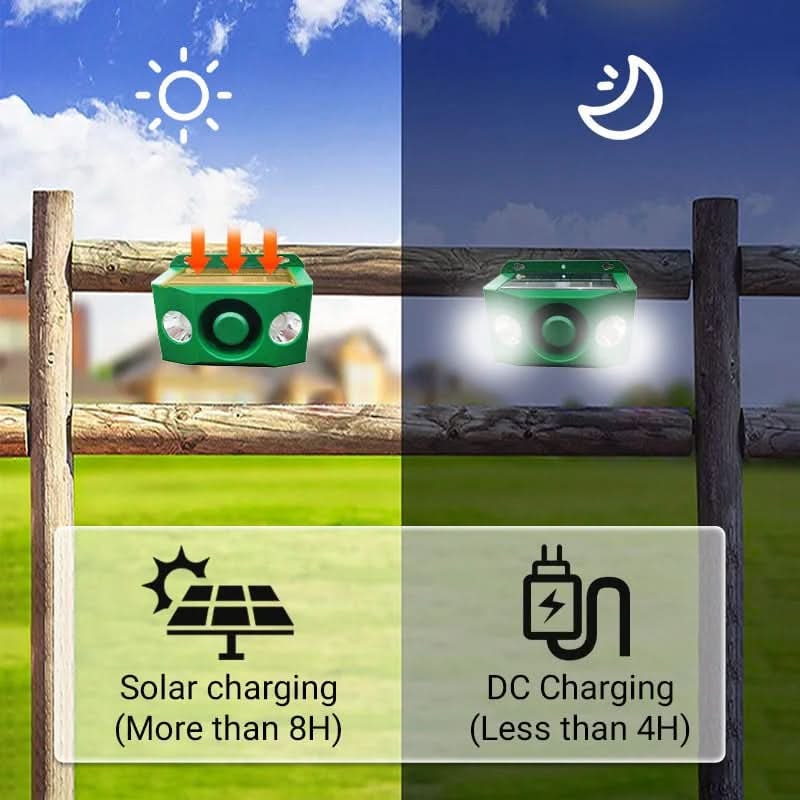 Zonne-energie muizen- en knaagdierverjager met LED-lampjes en alarm voor tuinen buiten
