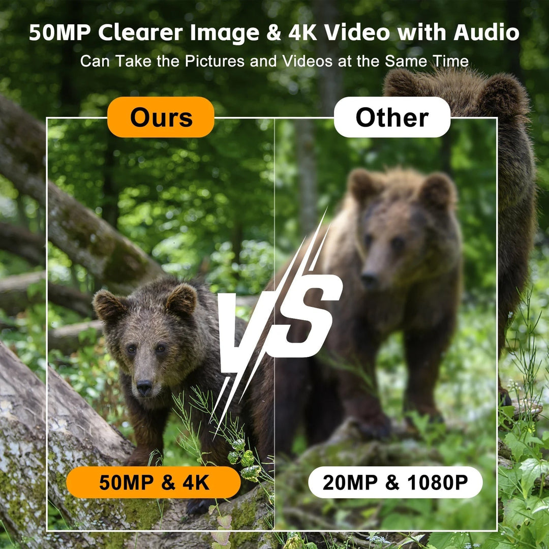 Zonne-energie trailcamera met mobiel netwerk, nachtzicht, bewegingssensor en SD-kaartsleuf